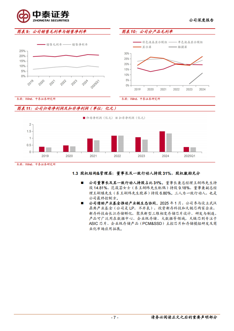 天山电子研究报告：主业稳健成长，ASIC及存储模组全链条布局,天山电子,ASIC,存储模组,芯片,天山电子,ASIC,存储模组,芯片,第7张