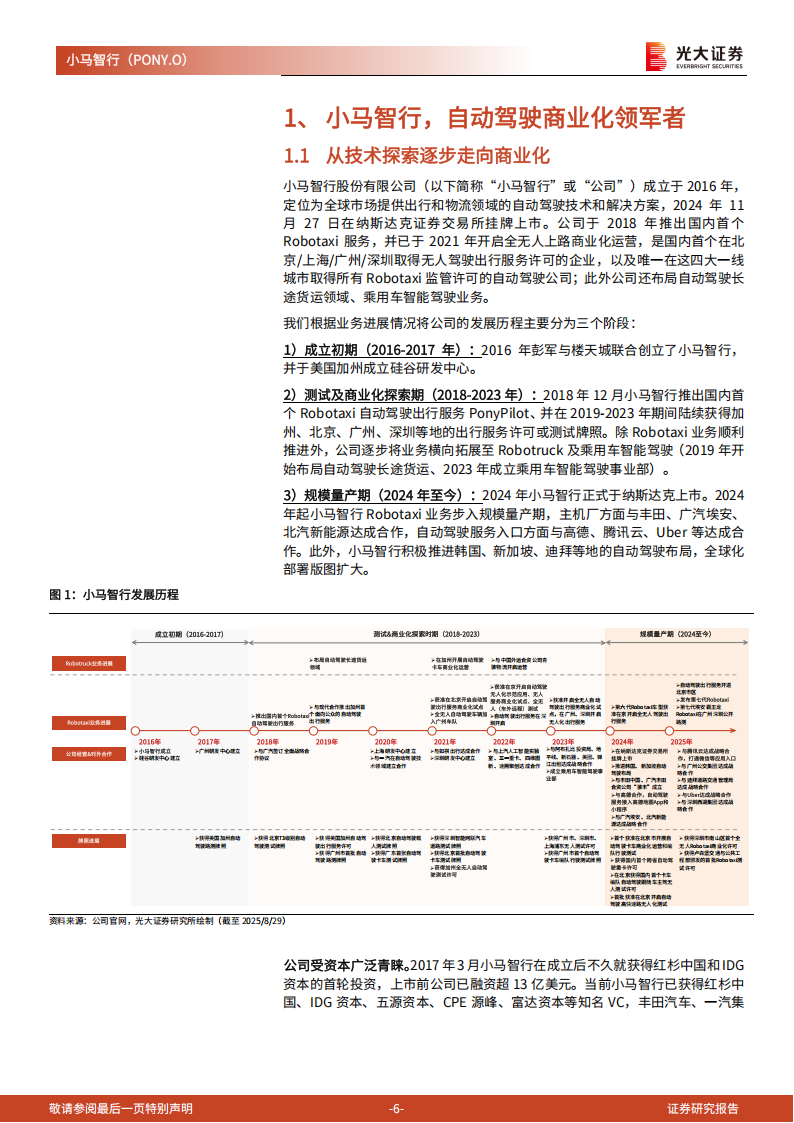 小马智行研究报告：精研十载，剑指锋芒,小马智行,小马智行,第6张