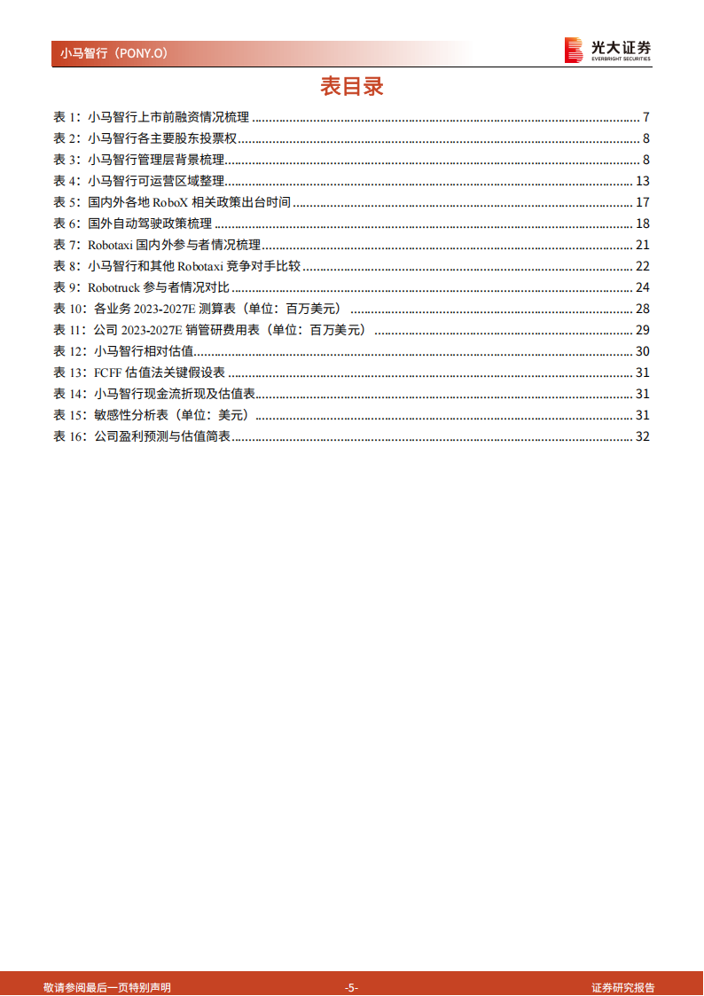 小马智行研究报告：精研十载，剑指锋芒,小马智行,小马智行,第5张