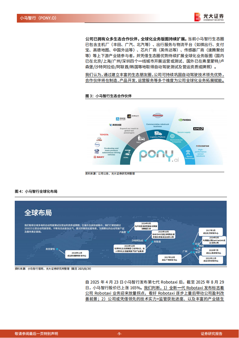 小马智行研究报告：精研十载，剑指锋芒,小马智行,小马智行,第9张