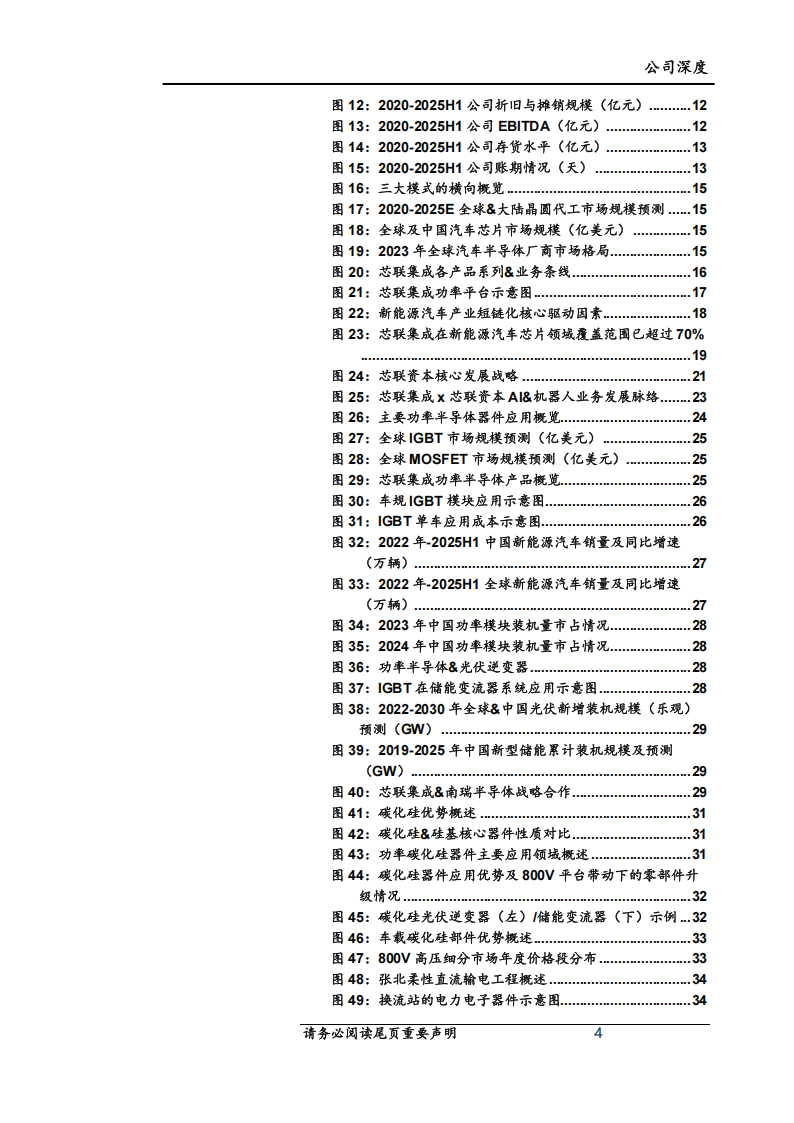 芯联集成研究报告：系统代工平台助力高端车规芯片国产化，发力碳化硅&AI打开成长天花板,芯联集成,车规,芯片,国产化,碳化硅,AI,芯联集成,车规,芯片,国产化,碳化硅,AI,第4张