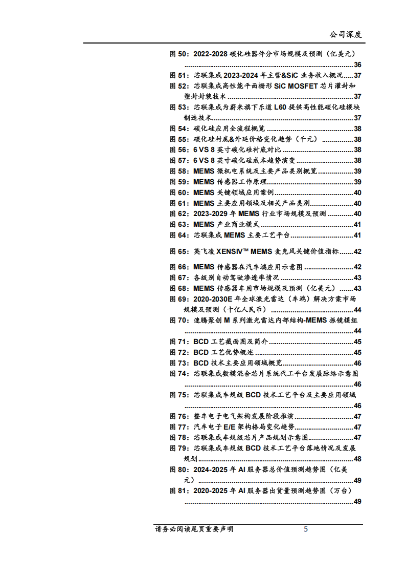 芯联集成研究报告：系统代工平台助力高端车规芯片国产化，发力碳化硅&AI打开成长天花板,芯联集成,车规,芯片,国产化,碳化硅,AI,芯联集成,车规,芯片,国产化,碳化硅,AI,第5张
