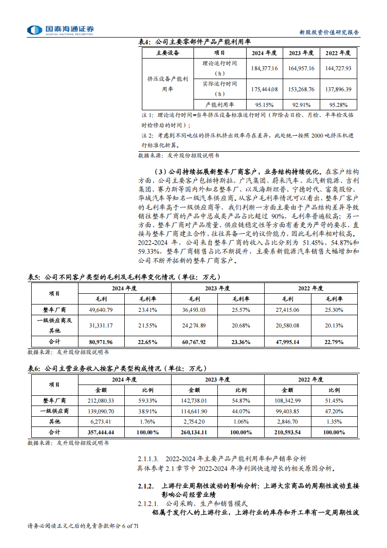 友升股份研究报告：专注轻量化汽车零部件，业务有望持续发展,友升股份,轻量化,汽车,零部件,友升股份,轻量化,汽车,零部件,第6张