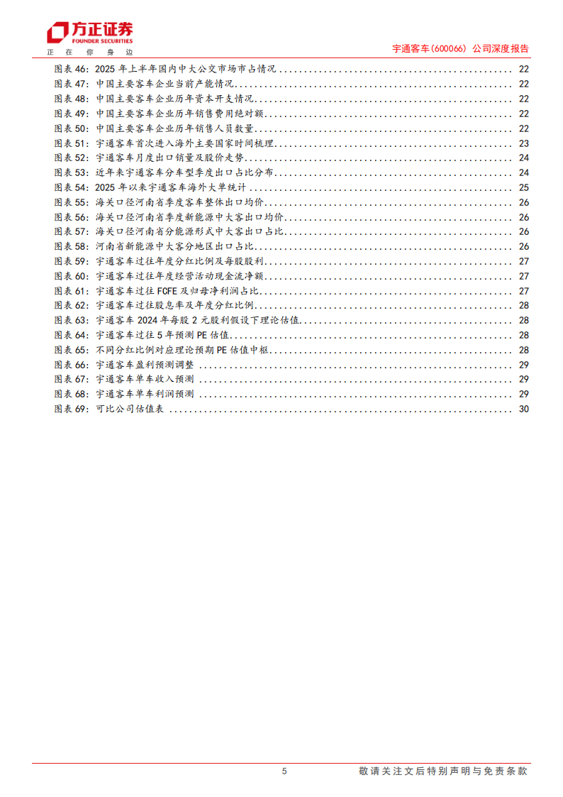 宇通客车研究报告：四问四答，再论客车出海先锋的投资价值,宇通客车,宇通客车,第5张