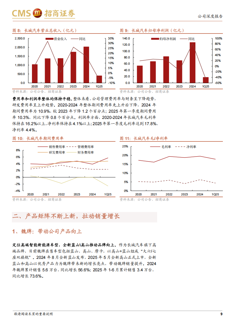 长城汽车研究报告：产品矩阵焕新，生态出海提速,长城汽车,长城汽车,第9张