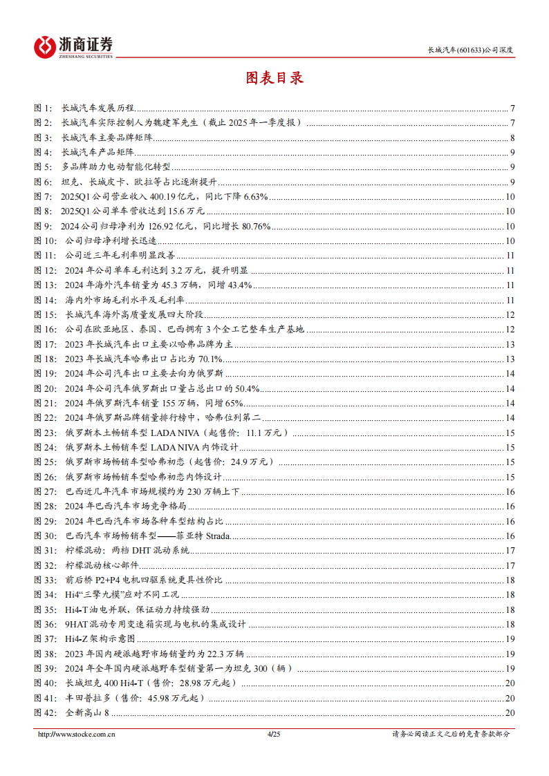 长城汽车研究报告：聚焦产品优势，开拓“高端+海外”差异化新赛道,长城汽车,长城汽车,第4张