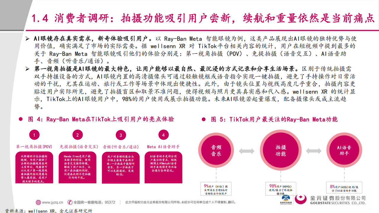 智能交互行业分析:AI眼镜的消费升级逻辑与投资机会,智能交互,AI眼镜,智能交互,AI眼镜,第8张 智能交互行业分析:AI眼镜的消费升级逻辑与投资机会,智能交互,AI眼镜,智能交互,AI眼镜,第8张