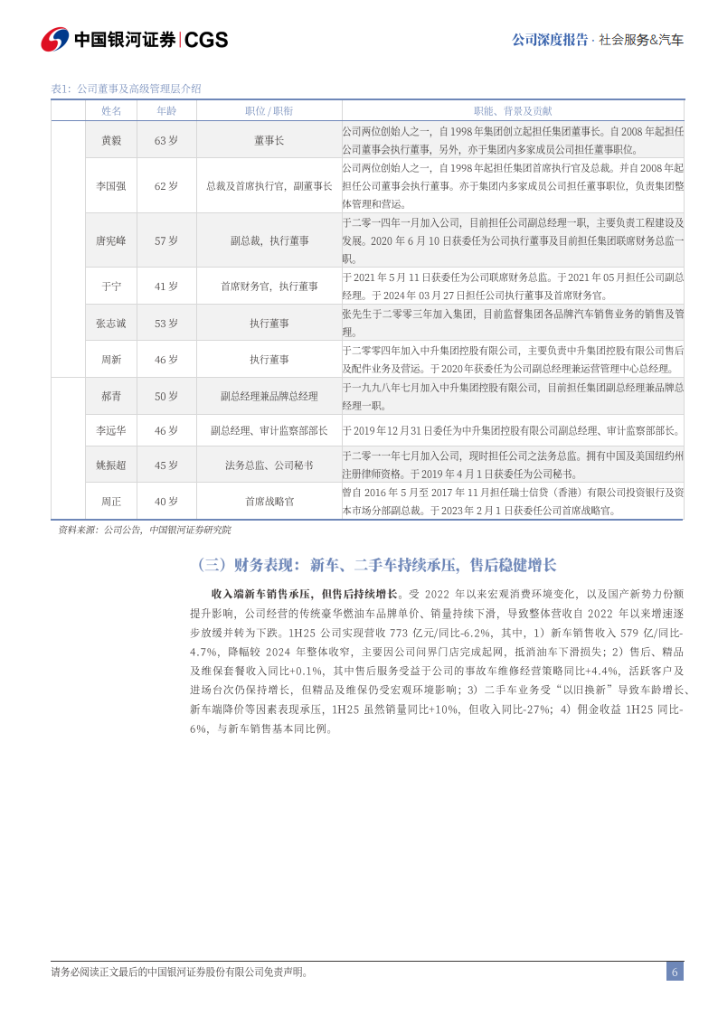 中升控股研究报告：汽车综合服务龙头，底部反转在即,中升控股,汽车,中升控股,汽车,第6张