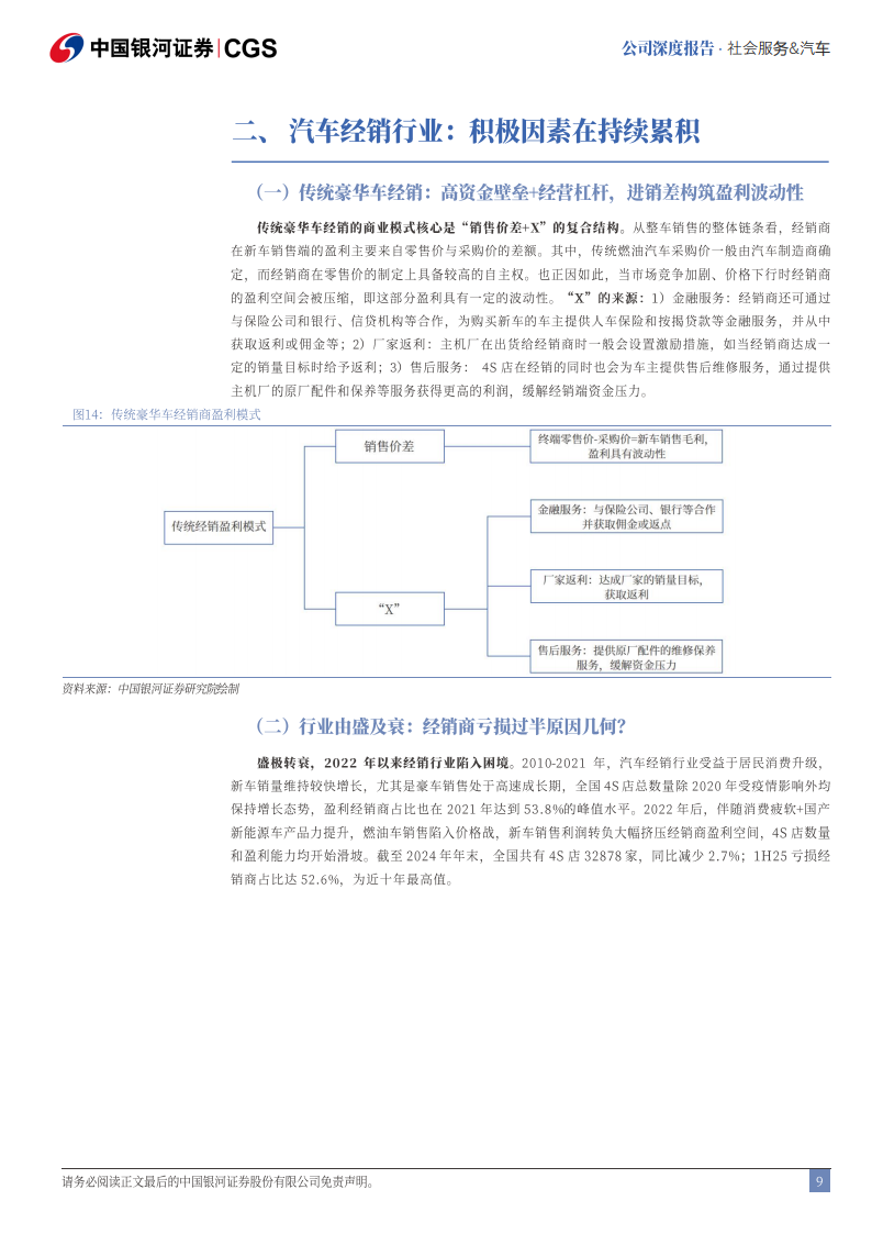 中升控股研究报告：汽车综合服务龙头，底部反转在即,中升控股,汽车,中升控股,汽车,第9张