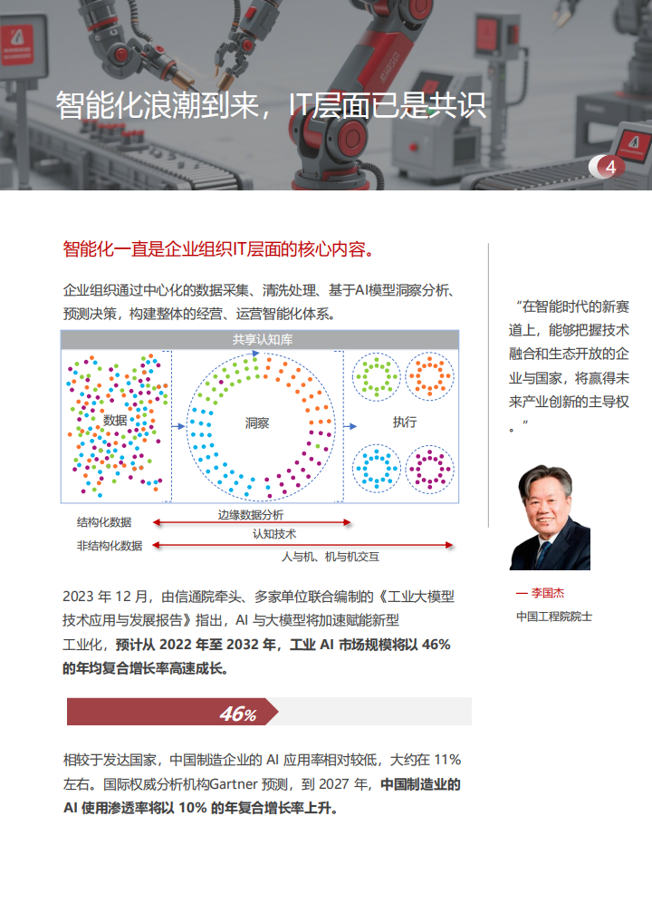 2025MetaOS易用开放、算控一体的双域操作系统产品白皮书,MetaOS,算控一体,双域,操作系统,MetaOS,算控一体,双域,操作系统,第4张