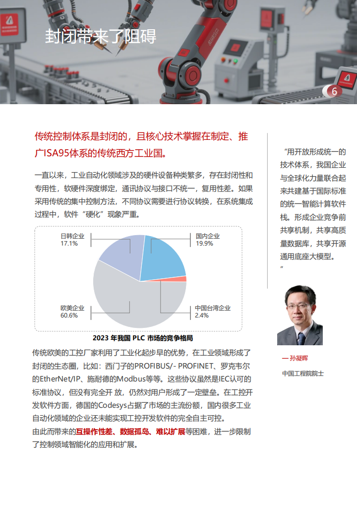 2025MetaOS易用开放、算控一体的双域操作系统产品白皮书,MetaOS,算控一体,双域,操作系统,MetaOS,算控一体,双域,操作系统,第6张