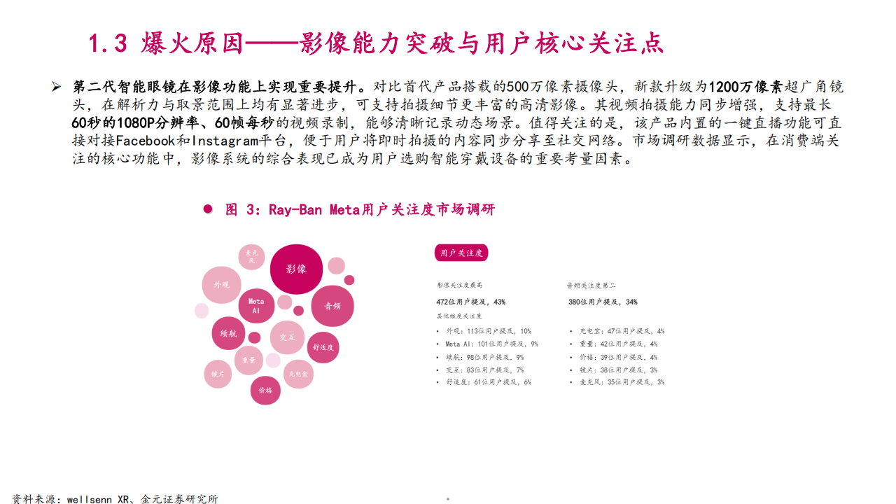 2025年AI眼镜市场空间、行业竞争格局及标的公司分析报告,AI眼镜,AI眼镜,第5张