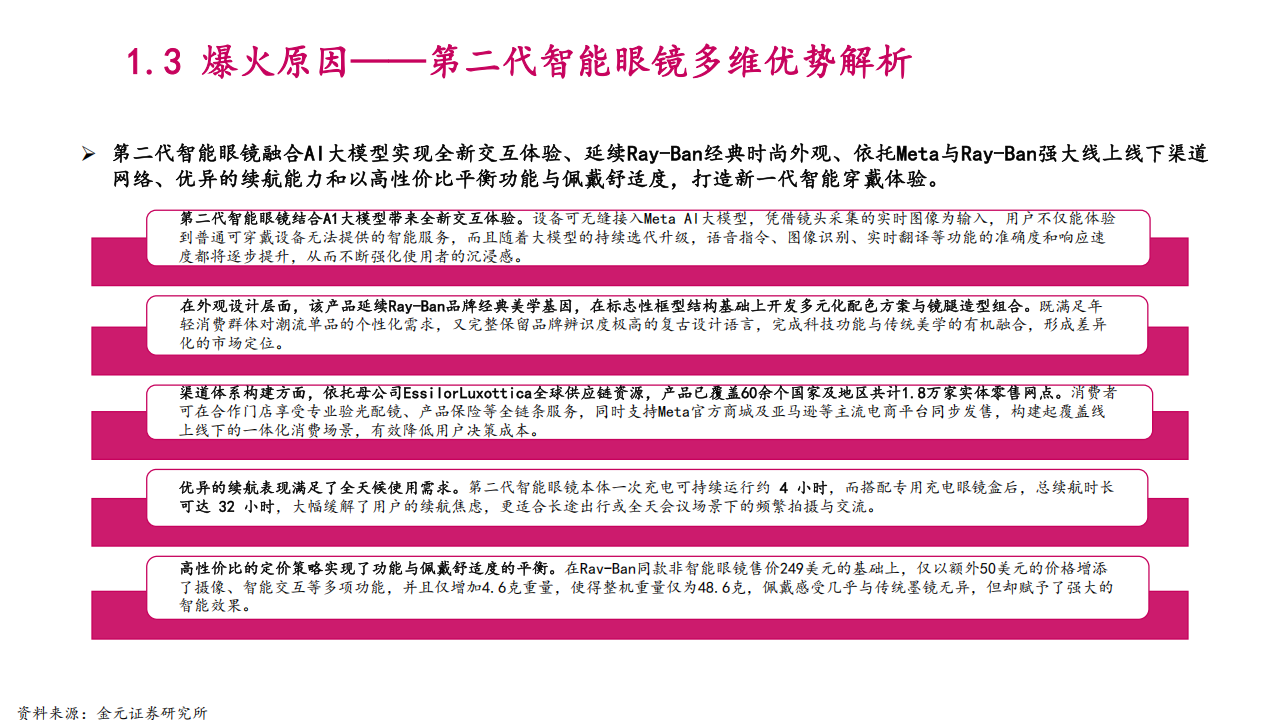 2025年AI眼镜市场空间、行业竞争格局及标的公司分析报告,AI眼镜,AI眼镜,第6张