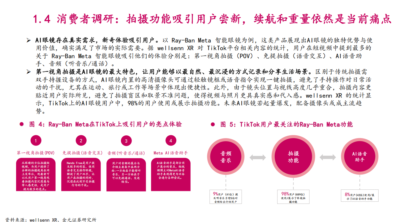 2025年AI眼镜市场空间、行业竞争格局及标的公司分析报告,AI眼镜,AI眼镜,第8张