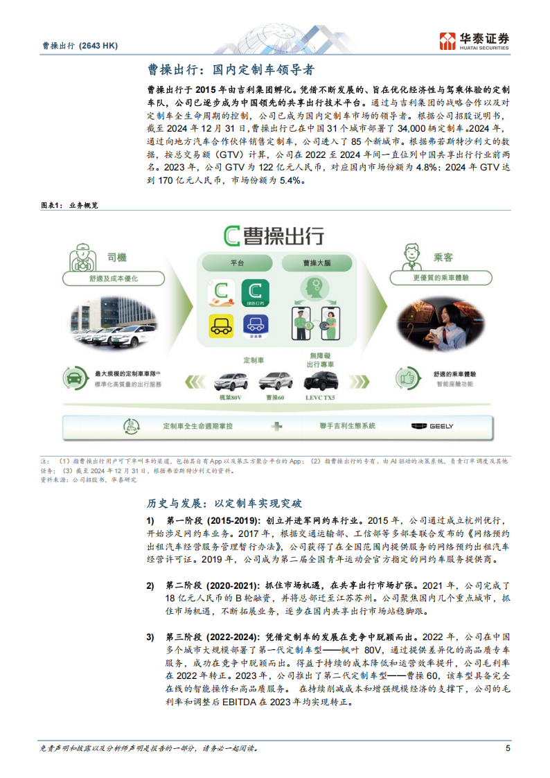 曹操出行研究报告：网约车筑基，Robotaxi破局,曹操出行,网约车,Robotaxi,曹操出行,网约车,Robotaxi,第5张