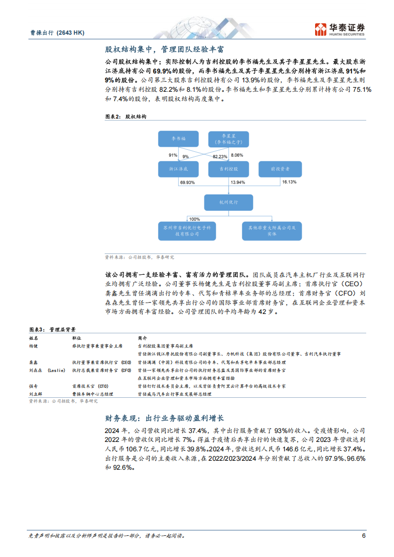 曹操出行研究报告：网约车筑基，Robotaxi破局,曹操出行,网约车,Robotaxi,曹操出行,网约车,Robotaxi,第6张
