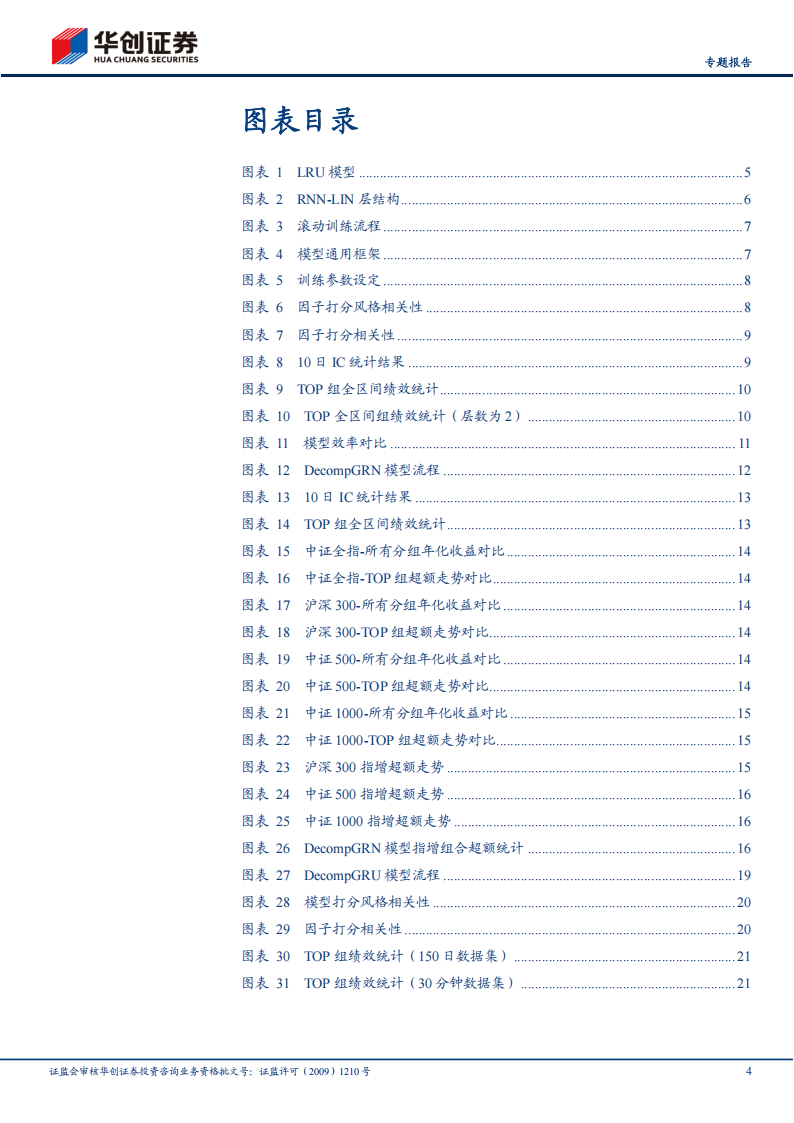 AI+HI系列专题报告：DecompGRNv1，基于线性RNN的端到端模型初探,AI,HI,DecompGRNv1,线性RNN,端到端,AI,HI,DecompGRNv1,线性RNN,端到端,第4张