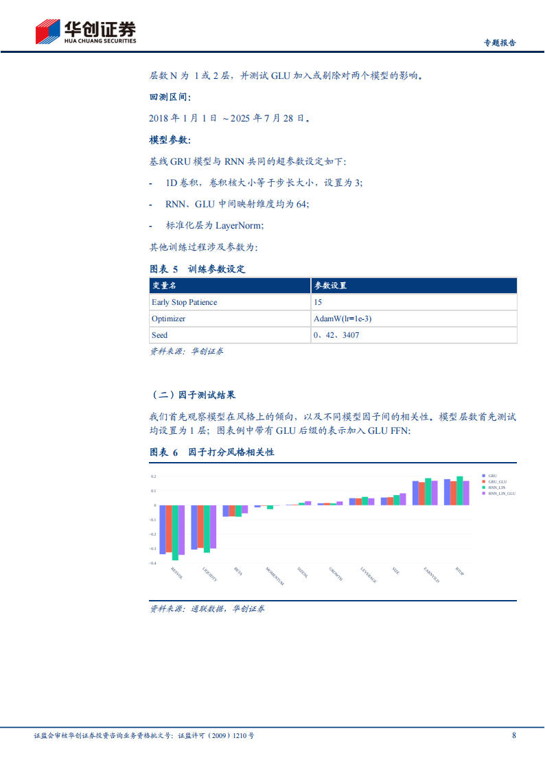 AI+HI系列专题报告：DecompGRNv1，基于线性RNN的端到端模型初探,AI,HI,DecompGRNv1,线性RNN,端到端,AI,HI,DecompGRNv1,线性RNN,端到端,第8张