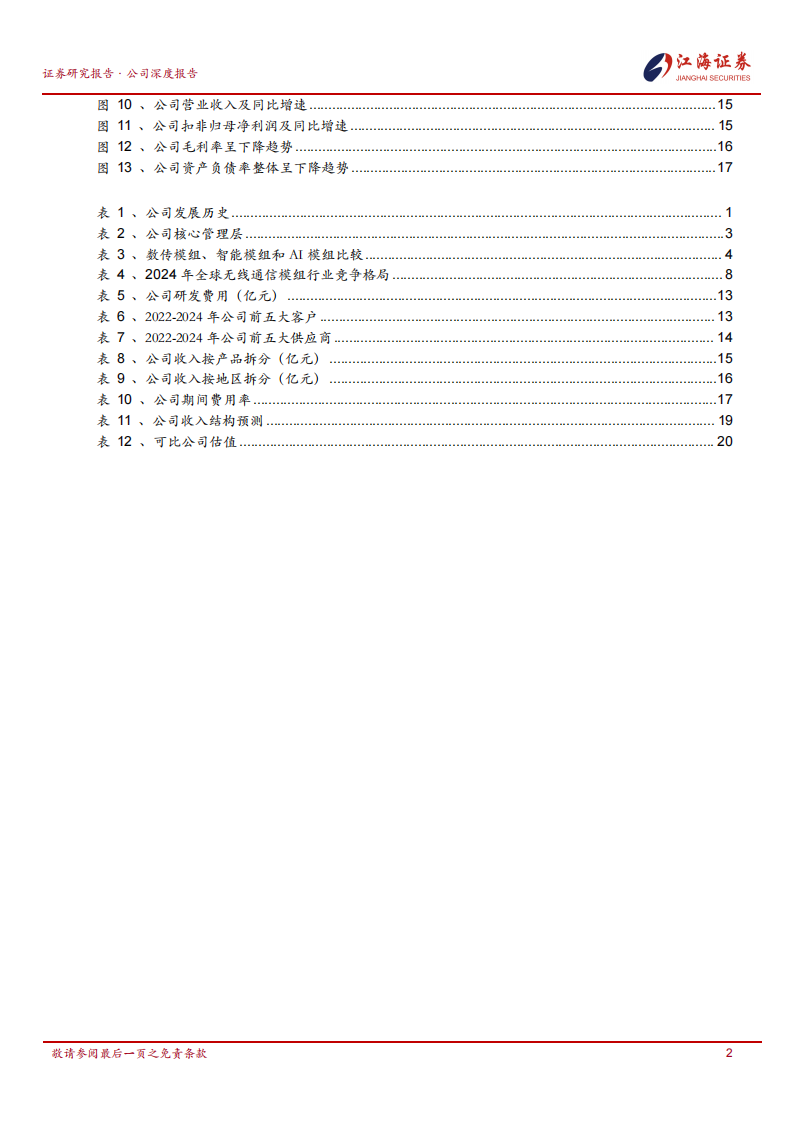 广和通研究报告：AI端侧+机器人核心标的，业绩有望迎来快速增长,广和通,AI,端侧,机器人,广和通,AI,端侧,机器人,第4张