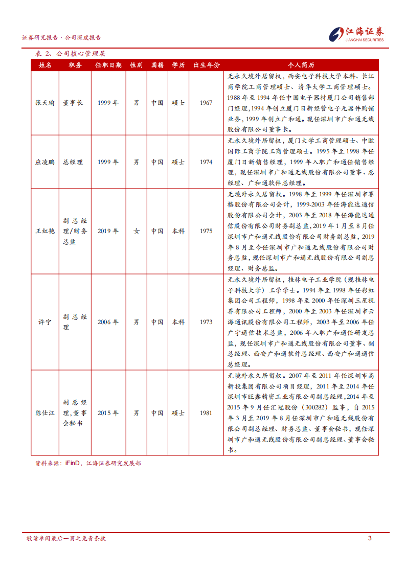广和通研究报告：AI端侧+机器人核心标的，业绩有望迎来快速增长,广和通,AI,端侧,机器人,广和通,AI,端侧,机器人,第7张