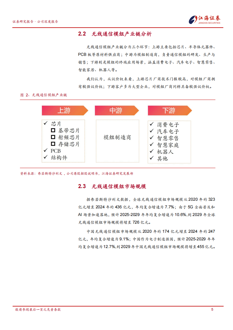广和通研究报告：AI端侧+机器人核心标的，业绩有望迎来快速增长,广和通,AI,端侧,机器人,广和通,AI,端侧,机器人,第9张