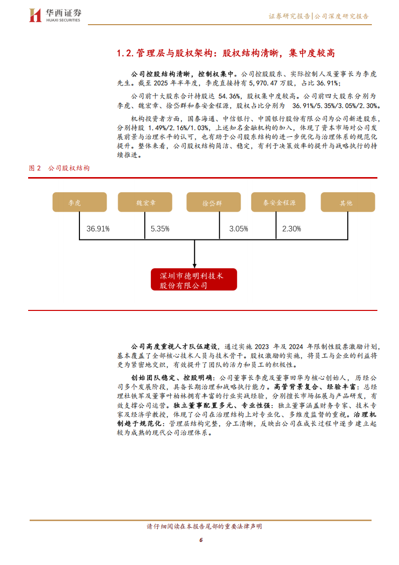 德明利研究报告：自研主控+深耕模组，借存储需求扩张打开成长空间,德明利,德明利,第6张