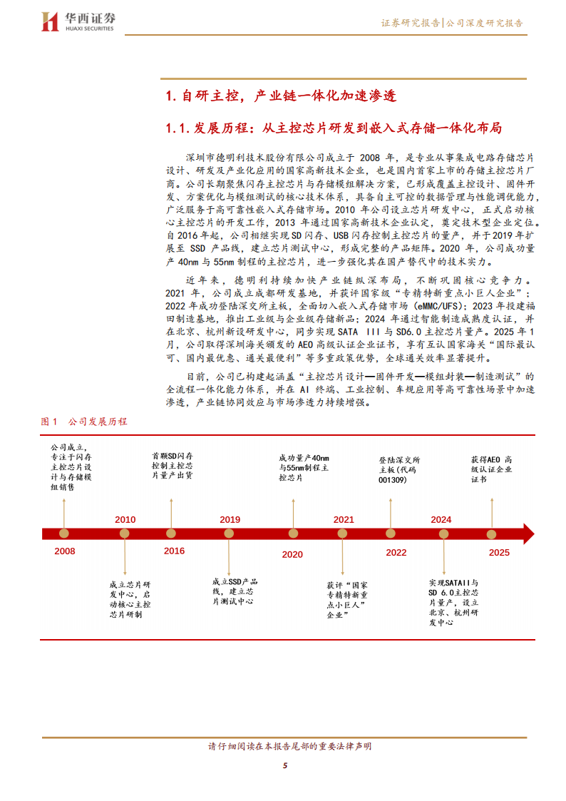 德明利研究报告：自研主控+深耕模组，借存储需求扩张打开成长空间,德明利,德明利,第5张
