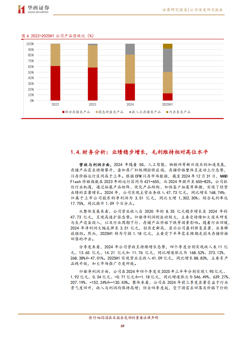 德明利研究报告：自研主控+深耕模组，借存储需求扩张打开成长空间,德明利,德明利,第10张