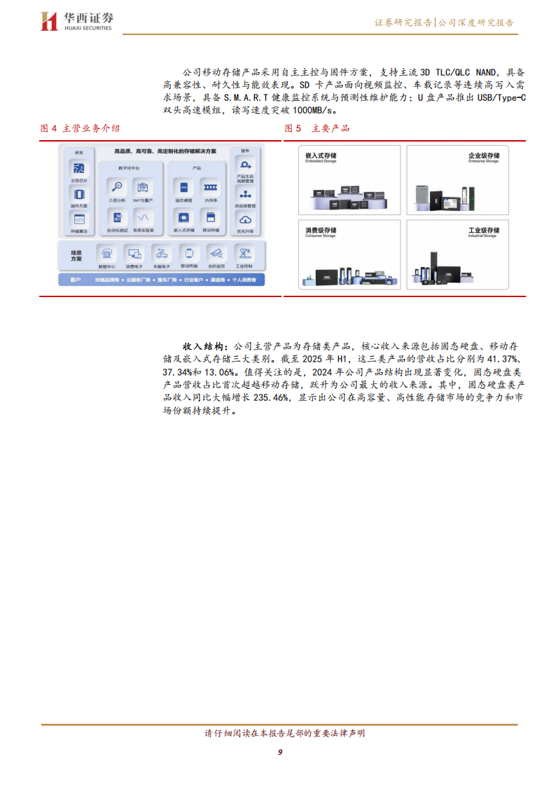 德明利研究报告：自研主控+深耕模组，借存储需求扩张打开成长空间,德明利,德明利,第9张
