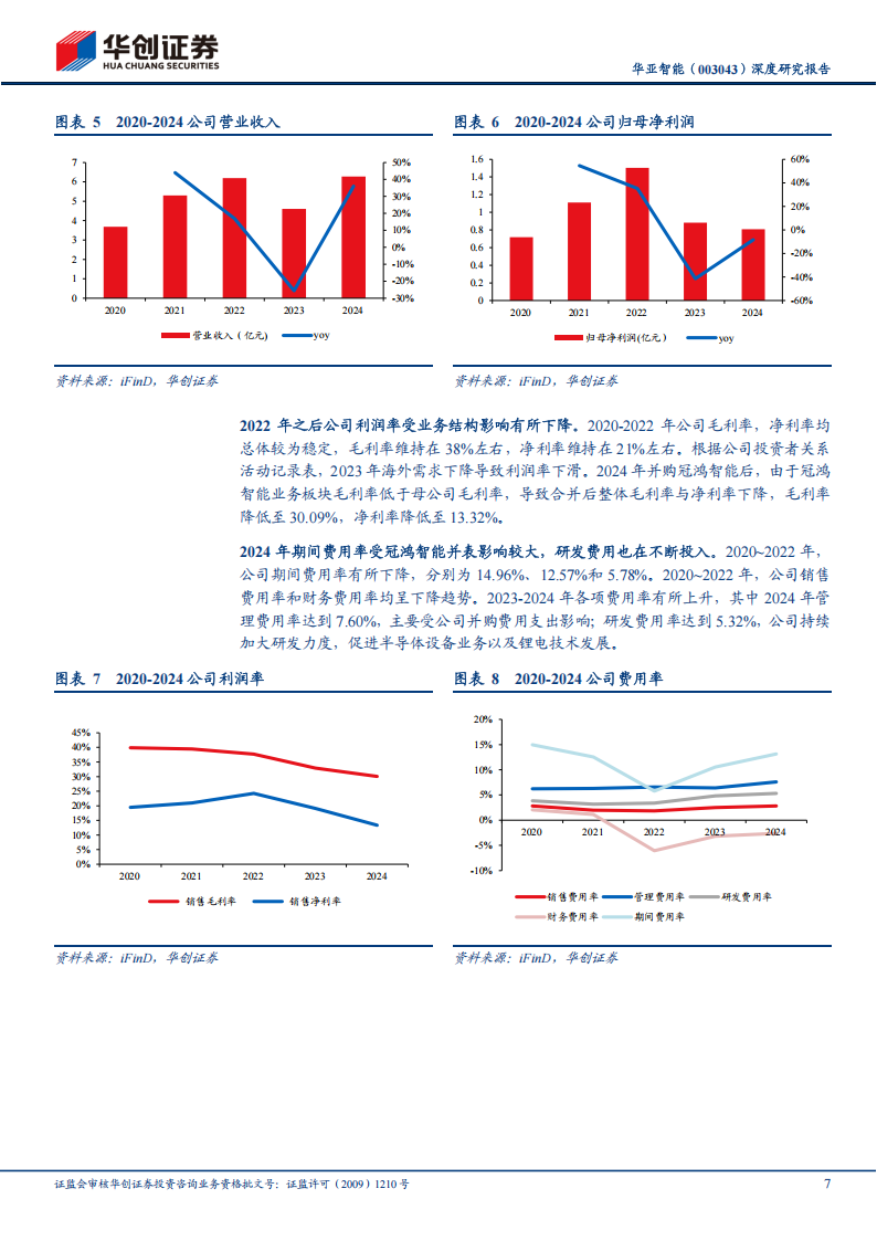 华亚智能研究报告：半导体为基，固态电池为翼，干法设备构筑核心成长动能,华亚智能,半导体,固态电池,干法设备,华亚智能,半导体,固态电池,干法设备,第7张