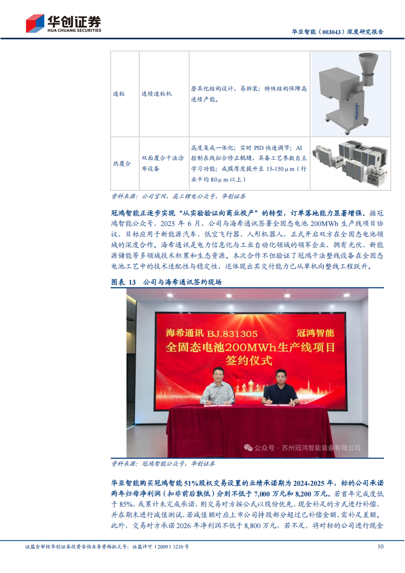 华亚智能研究报告：半导体为基，固态电池为翼，干法设备构筑核心成长动能,华亚智能,半导体,固态电池,干法设备,华亚智能,半导体,固态电池,干法设备,第10张