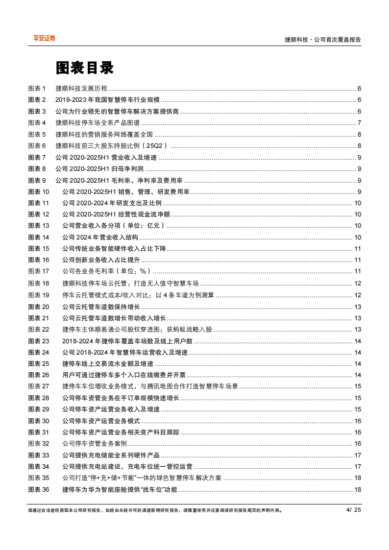 捷顺科技研究报告：停车运营领军者，创新业务添动能,捷顺科技,停车运营,捷顺科技,停车运营,第4张