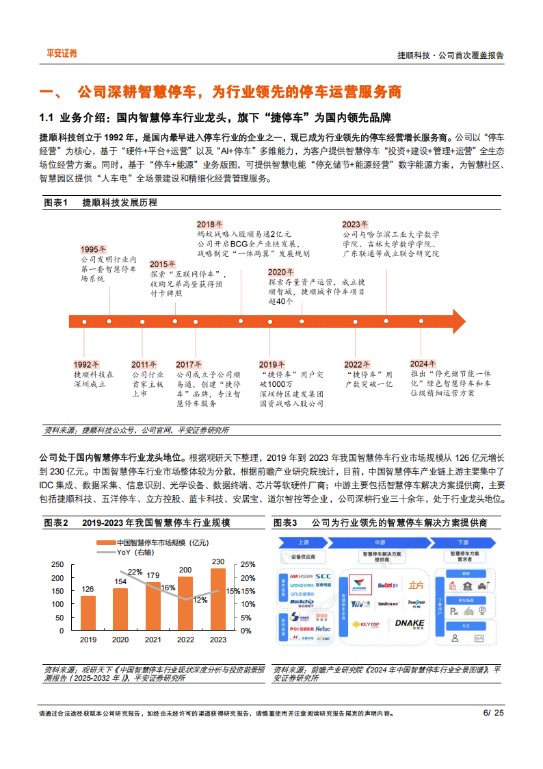 捷顺科技研究报告：停车运营领军者，创新业务添动能,捷顺科技,停车运营,捷顺科技,停车运营,第6张