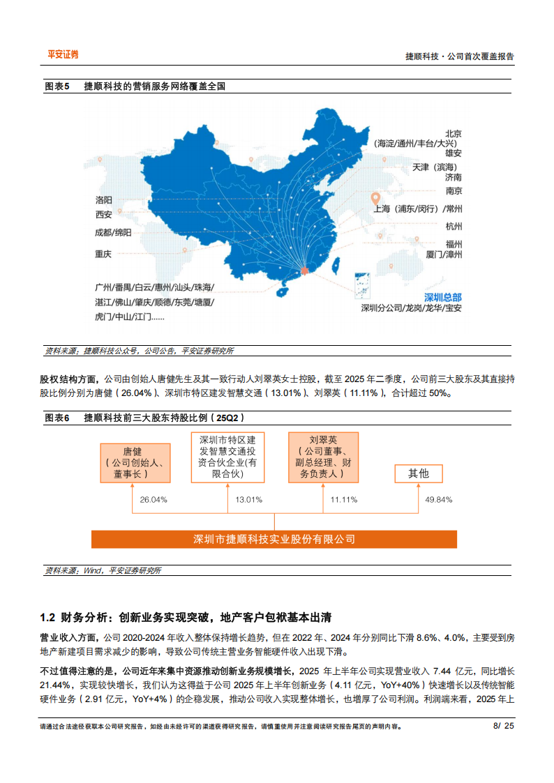 捷顺科技研究报告：停车运营领军者，创新业务添动能,捷顺科技,停车运营,捷顺科技,停车运营,第8张