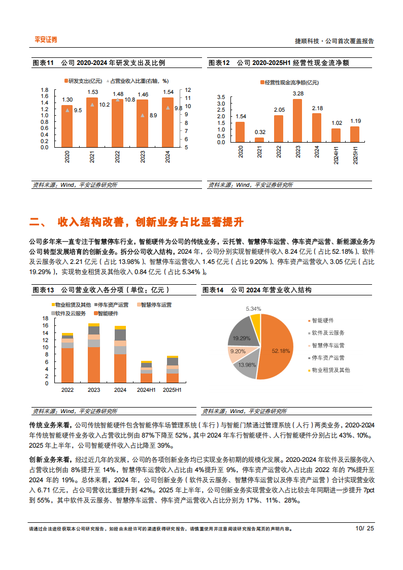 捷顺科技研究报告：停车运营领军者，创新业务添动能,捷顺科技,停车运营,捷顺科技,停车运营,第10张