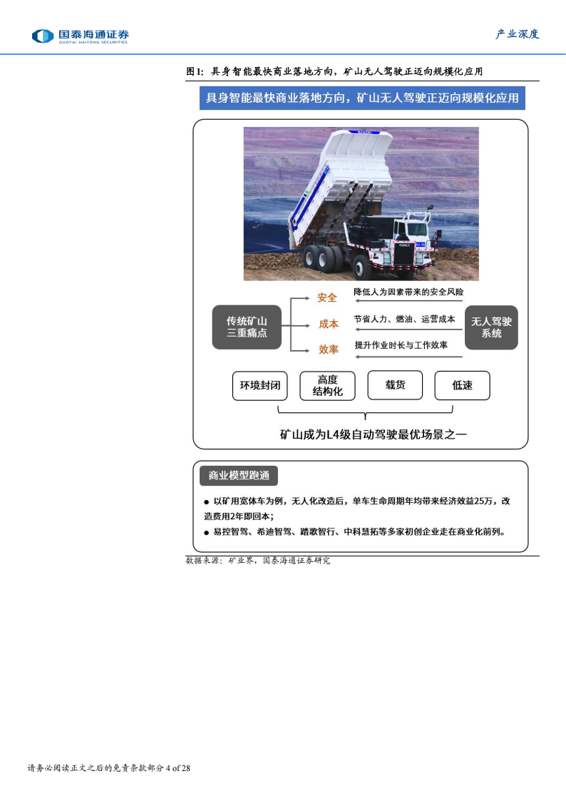 具身智能产业深度研究：具身智能新形态，矿山无人车迈向规模化时代,具身智能,矿山无人车,具身智能,矿山无人车,第4张