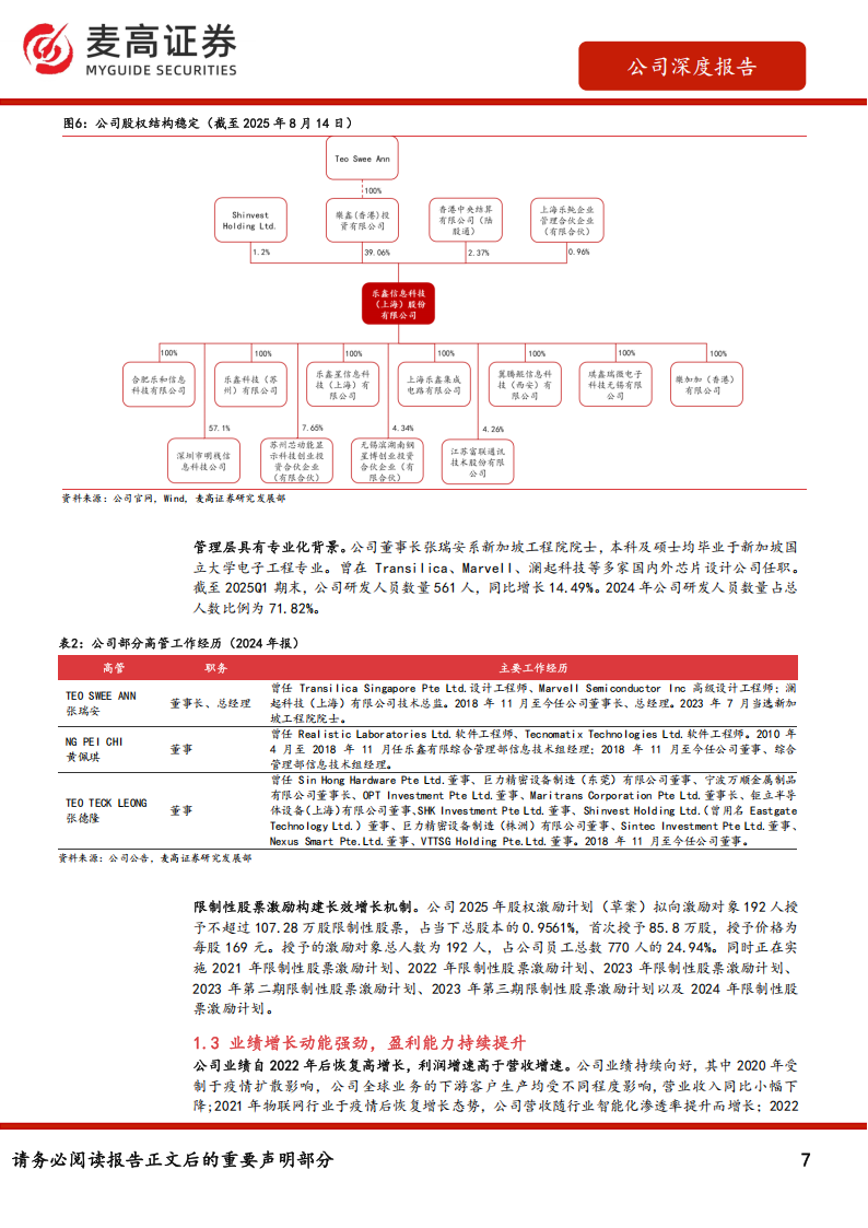 乐鑫科技研究报告：“连接+处理”产品矩阵拓展新市场，端侧AI创新打开成长空间,乐鑫科技,端侧AI,乐鑫科技,端侧AI,第7张
