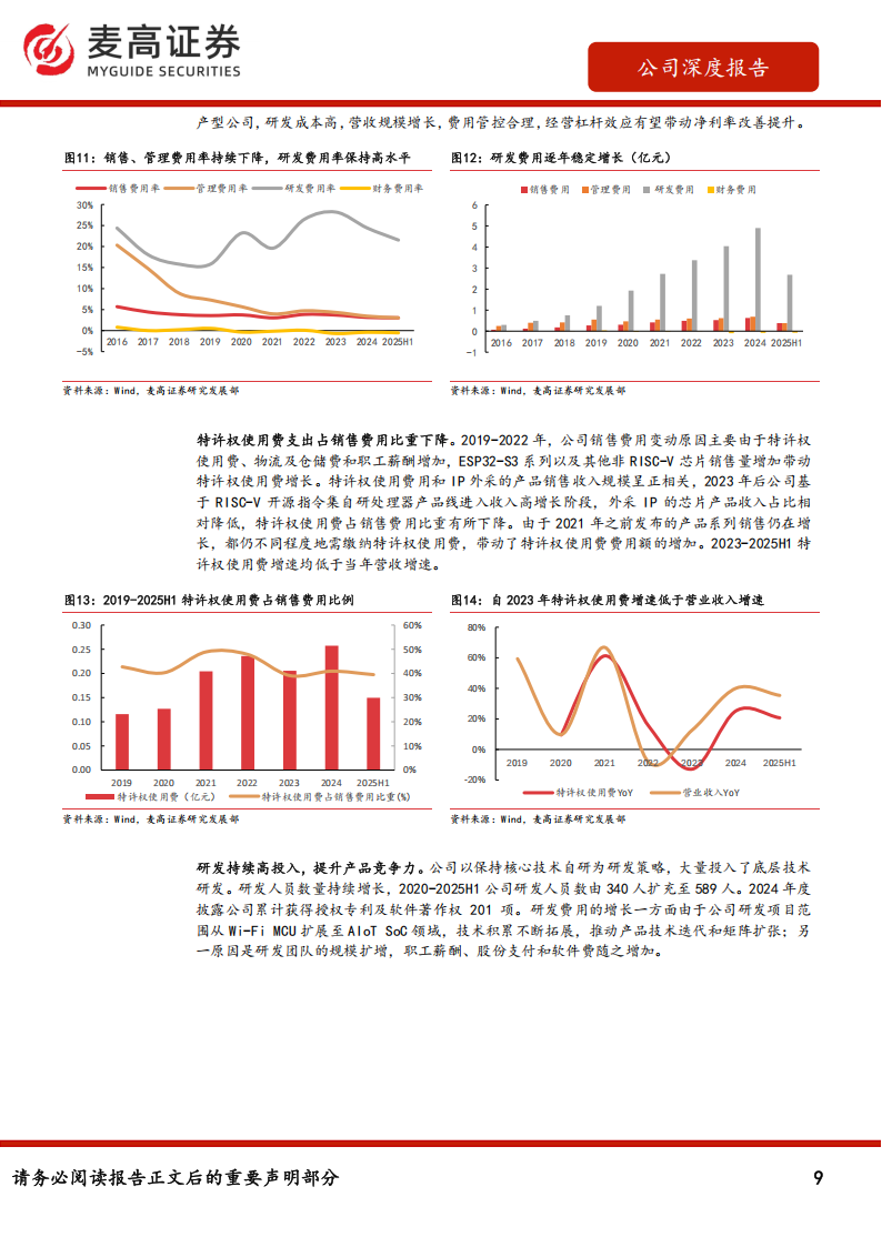 乐鑫科技研究报告：“连接+处理”产品矩阵拓展新市场，端侧AI创新打开成长空间,乐鑫科技,端侧AI,乐鑫科技,端侧AI,第9张