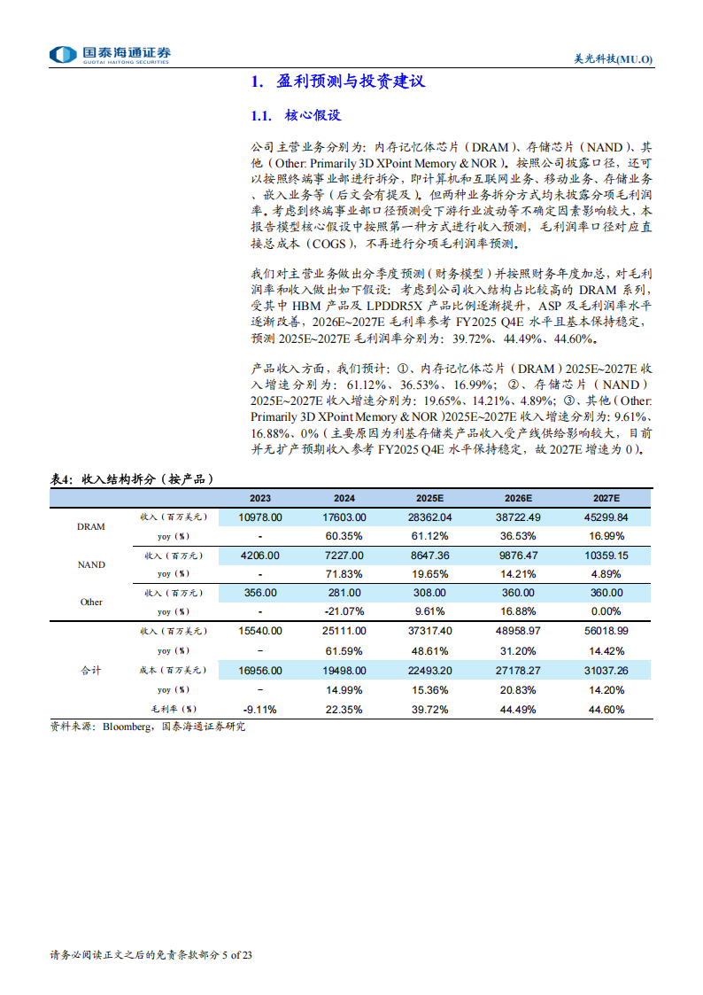 美光科技研究报告：HBM引领AI浪潮下的存储革命,美光科技,HBM,AI,美光科技,HBM,AI,第5张