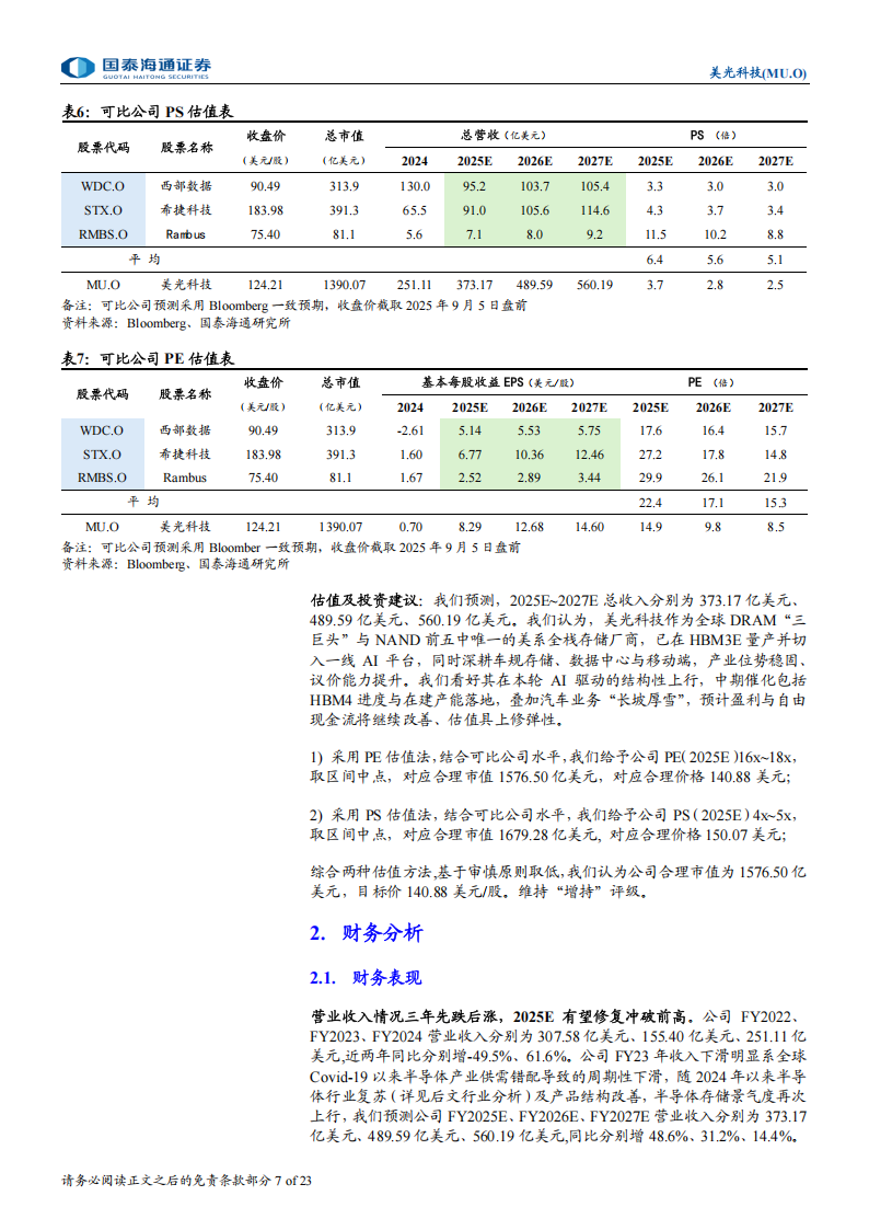 美光科技研究报告：HBM引领AI浪潮下的存储革命,美光科技,HBM,AI,美光科技,HBM,AI,第7张