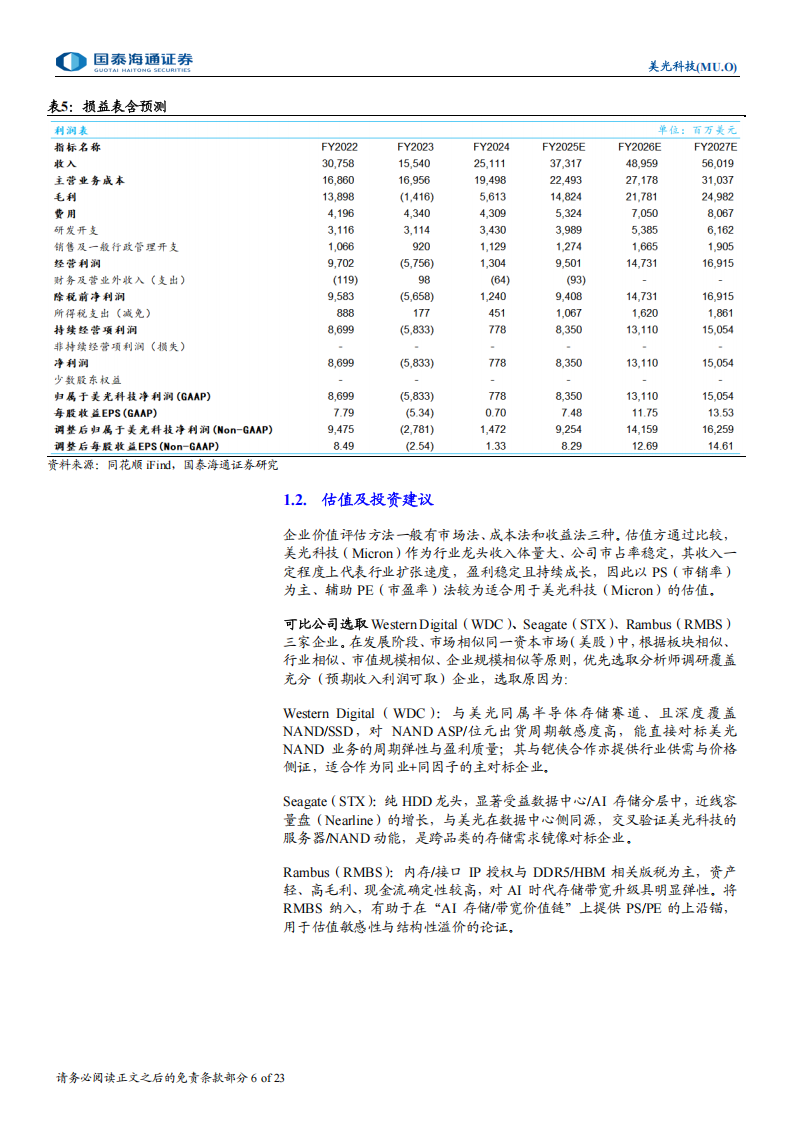 美光科技研究报告：HBM引领AI浪潮下的存储革命,美光科技,HBM,AI,美光科技,HBM,AI,第6张