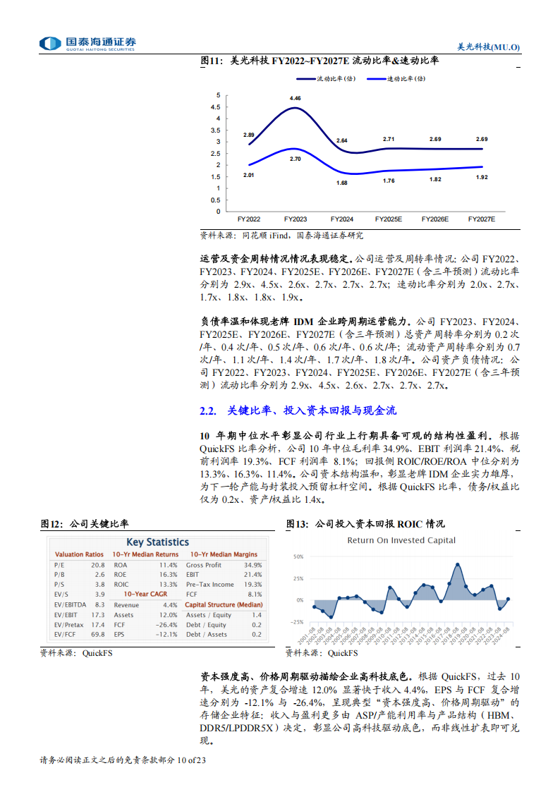 美光科技研究报告：HBM引领AI浪潮下的存储革命,美光科技,HBM,AI,美光科技,HBM,AI,第10张