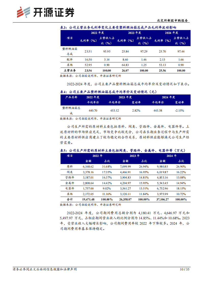 世昌股份研究报告：乘混动车高增长东风，“小巨人”领跑汽车高压燃油箱赛,世昌股份,混动车,汽车,高压燃油箱,世昌股份,混动车,汽车,高压燃油箱,第10张
