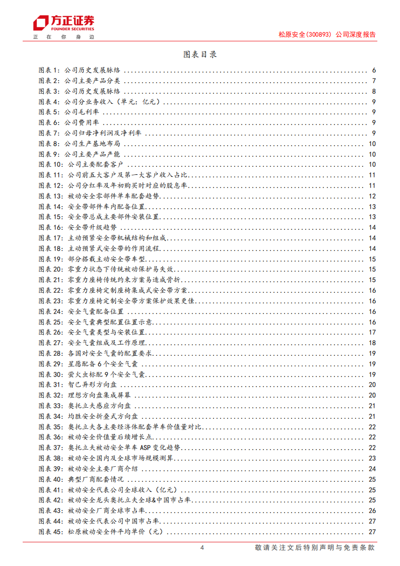 松原安全研究报告：被动安全自主新星，国产替代&出海双线并进,松原安全,被动安全,国产,出海,松原安全,被动安全,国产,出海,第4张