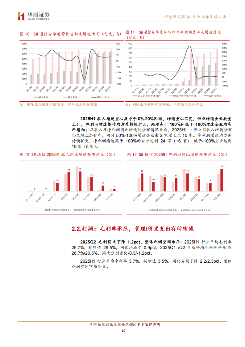 通信行业2025半年报总结:AI驱动业绩增长,加大关注国产算力及应用落地,通信,AI,国产,算力,通信,AI,国产,算力,第10张 通信行业2025半年报总结:AI驱动业绩增长,加大关注国产算力及应用落地,通信,AI,国产,算力,通信,AI,国产,算力,第10张