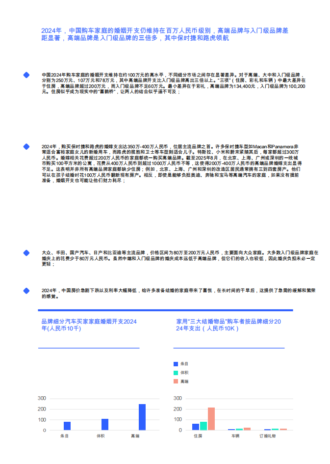 对中国汽车买家家庭收入与支出洞察——婚姻（2025）：记忆型婚姻载体“蝴蝶效应”,汽车,汽车,第5张