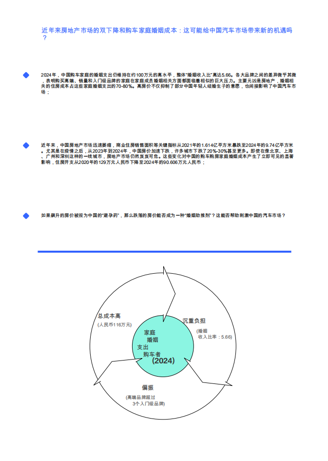对中国汽车买家家庭收入与支出洞察——婚姻（2025）：记忆型婚姻载体“蝴蝶效应”,汽车,汽车,第9张