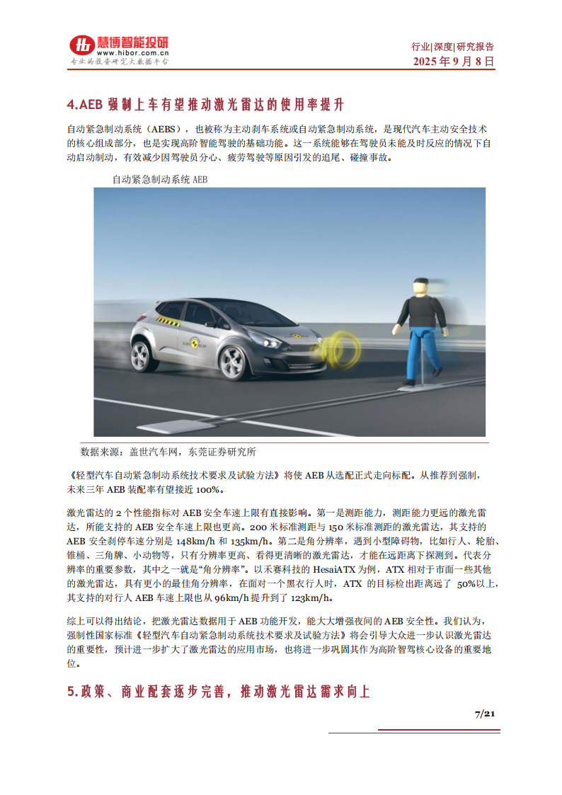 激光雷达行业深度分析:驱动因素、竞争格局、发展趋势及相关公司深度梳理,激光雷达,激光雷达,第7张 激光雷达行业深度分析:驱动因素、竞争格局、发展趋势及相关公司深度梳理,激光雷达,激光雷达,第7张