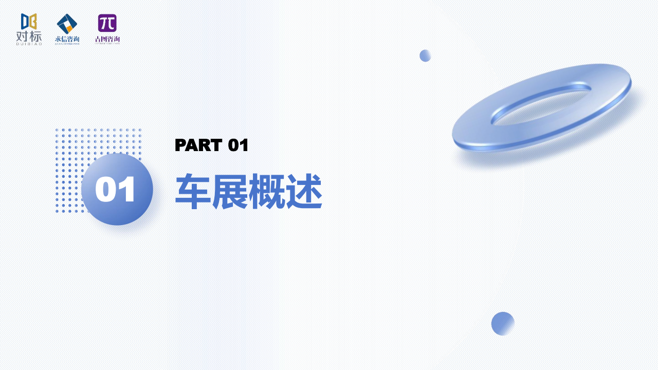 2025成都车展展后专题报告,成都车展,成都车展,第3张