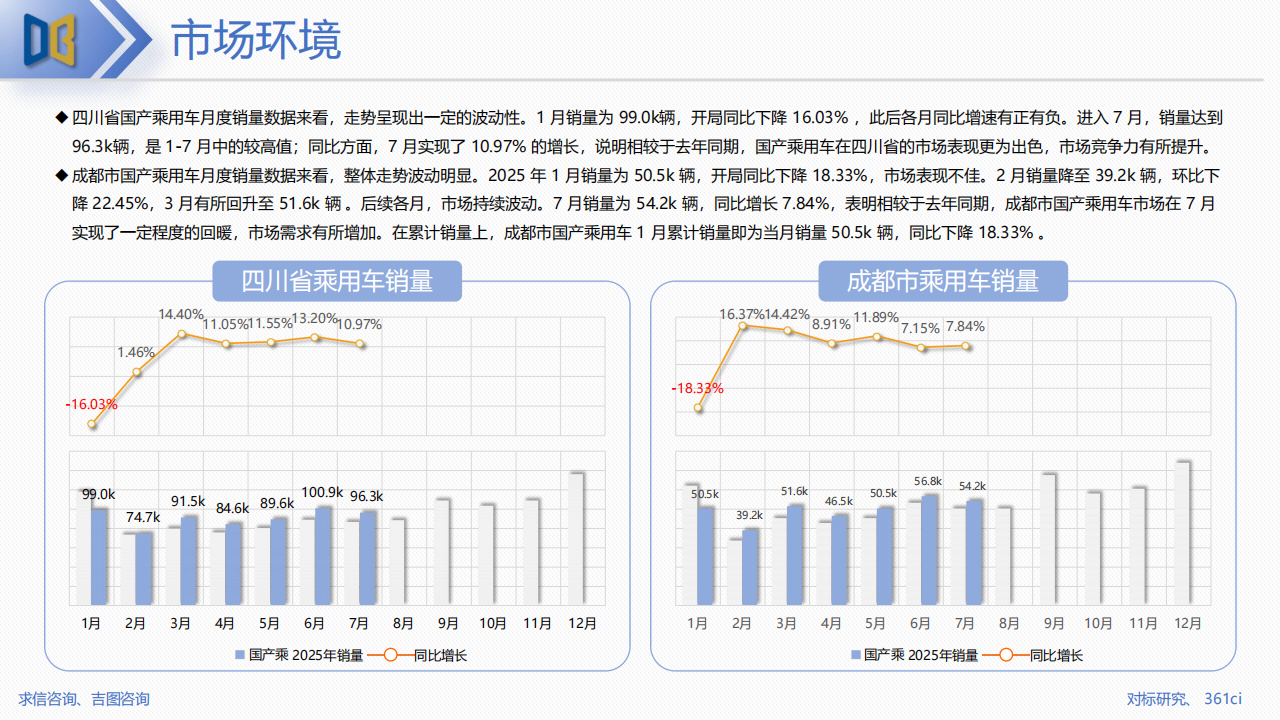 2025成都车展展后专题报告,成都车展,成都车展,第6张
